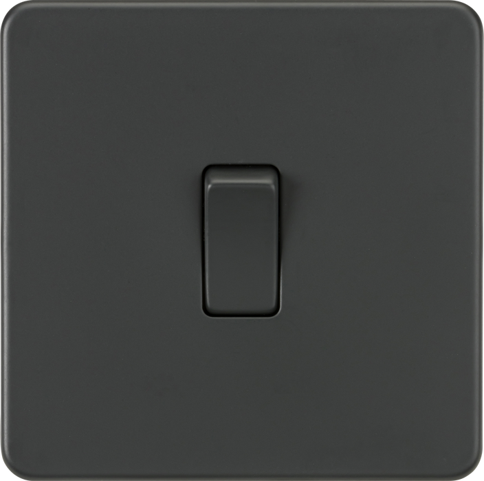 20A 1G DP Switch - Anthracite